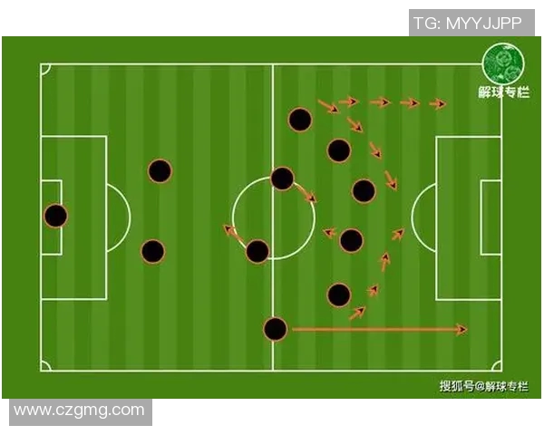 肋部渗透技术助力球队破解密集防守策略的关键所在